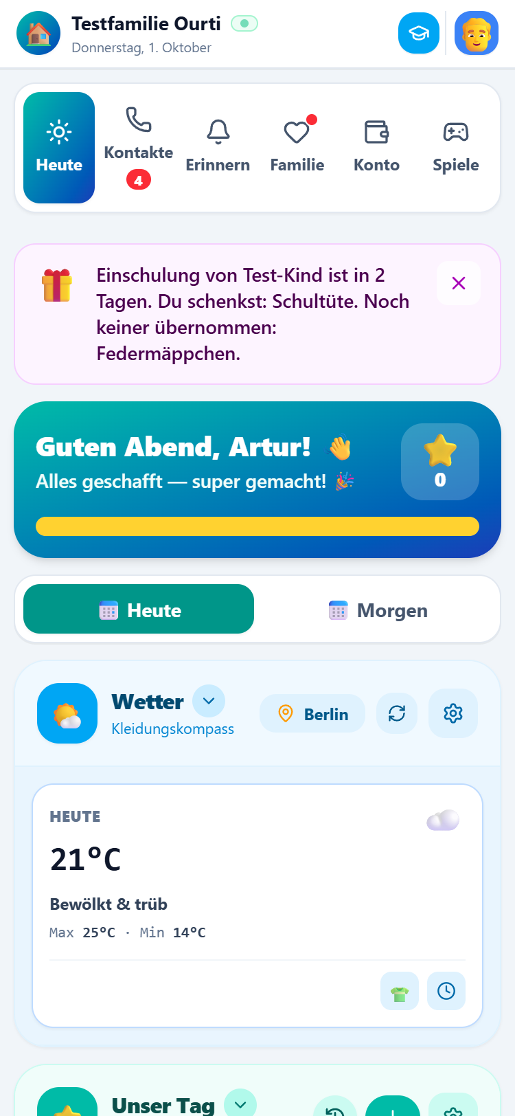 Ourti Tagesübersicht