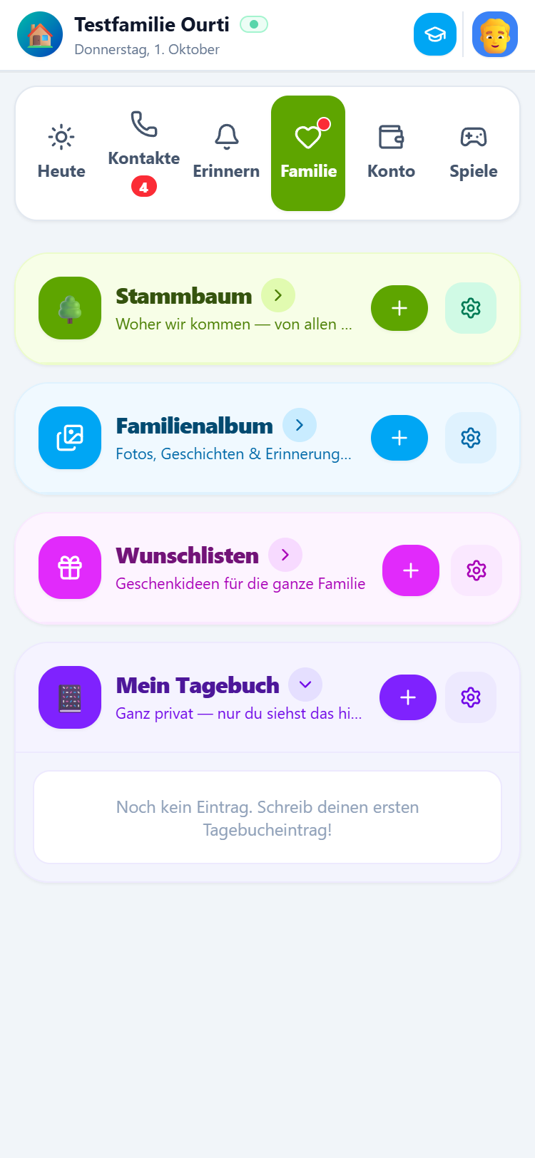 Familienbereich mit Stammbaum, Album und Tagebuch